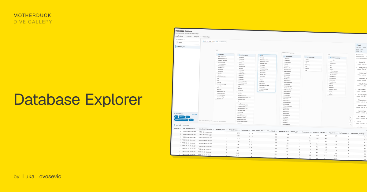 Database Explorer | MotherDuck Dive Gallery