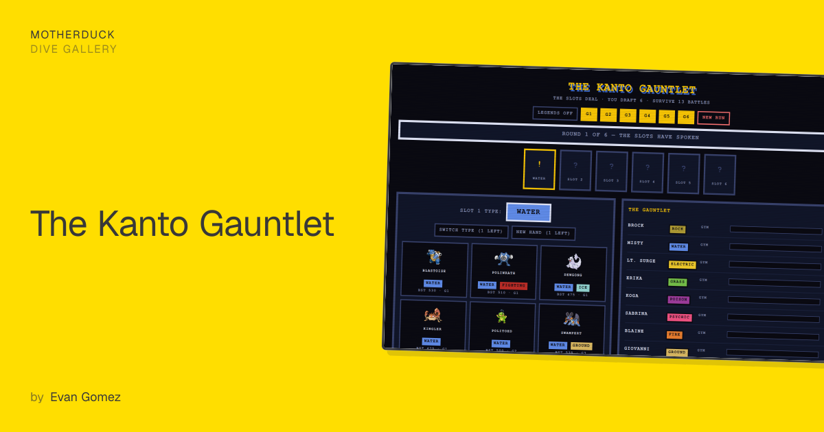 The Kanto Gauntlet | MotherDuck Dive Gallery