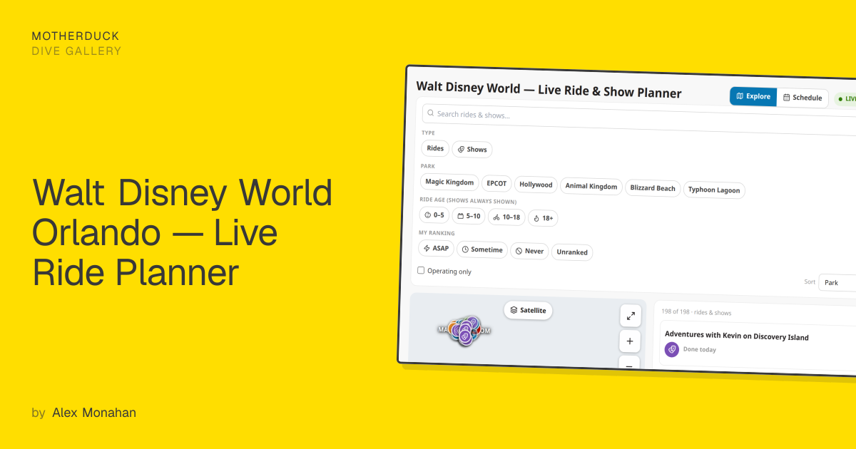 Walt Disney World Orlando — Live Ride Planner | MotherDuck Dive Gallery